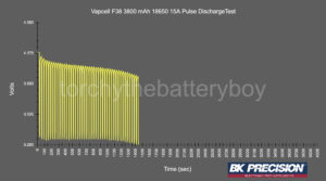 15A Pulse F38_DxO